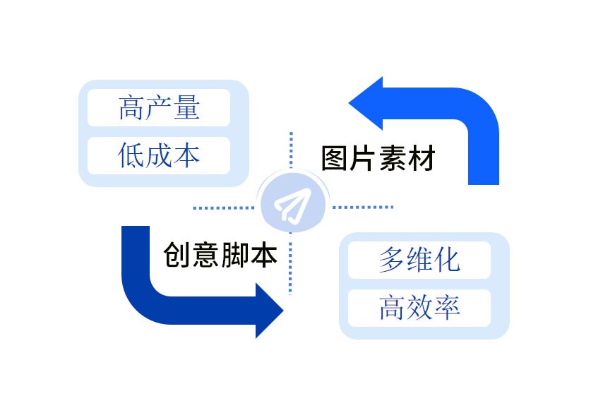 AGGAME·(中国区)集团官方网站