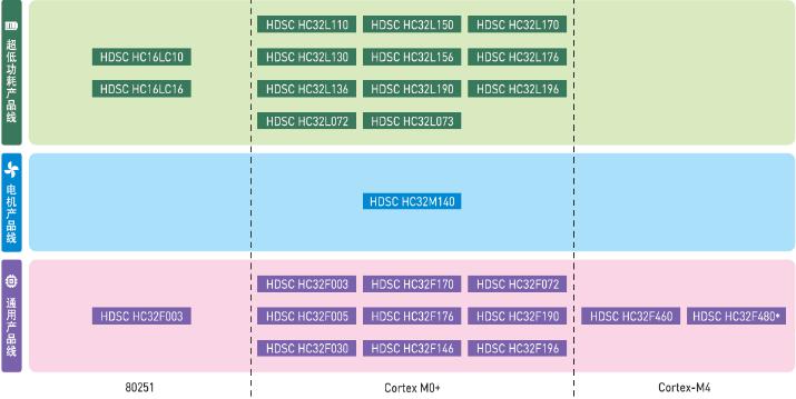 AGGAME��(�й���)���Źٷ���վ