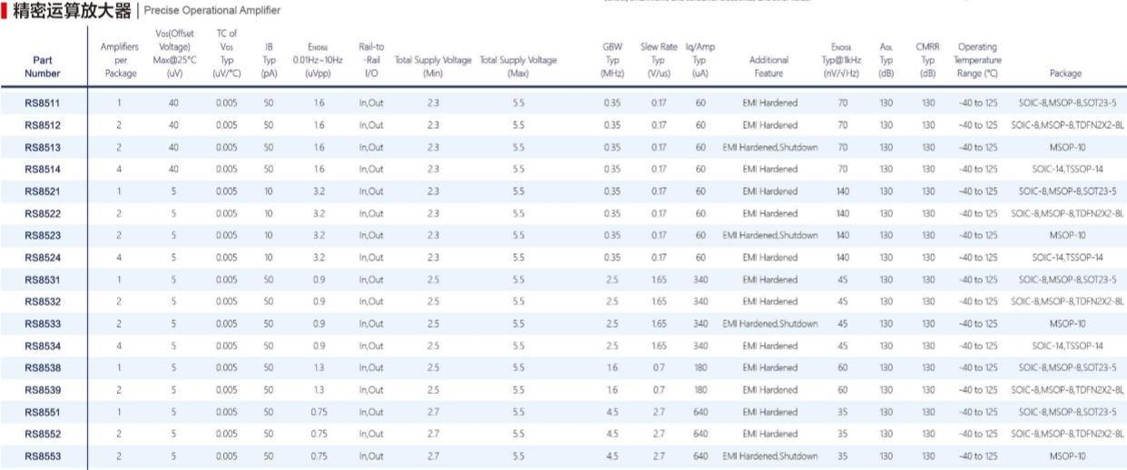 AGGAME��(�й���)���Źٷ���վ