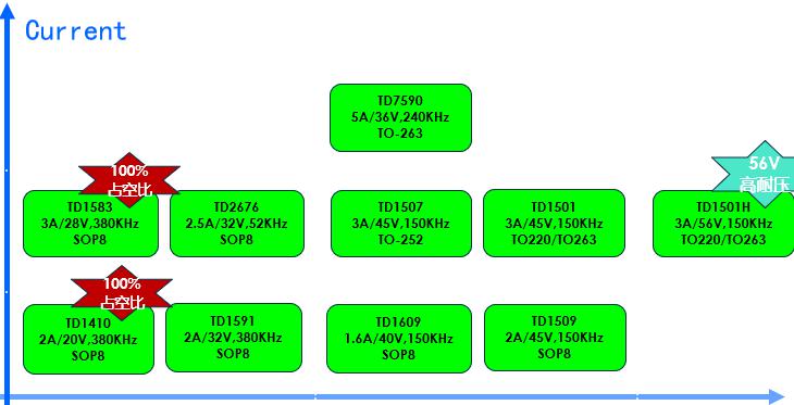 AGGAME��(�й���)���Źٷ���վ