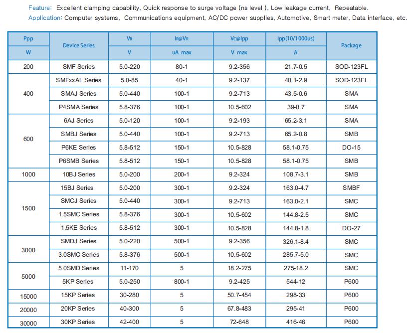 AGGAME��(�й���)���Źٷ���վ