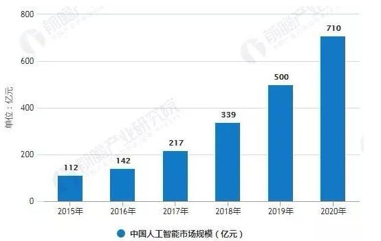 AGGAME��(�й���)���Źٷ���վ