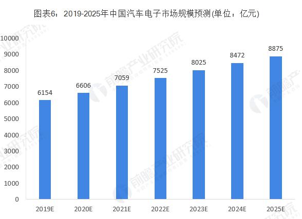 AGGAME��(�й���)���Źٷ���վ